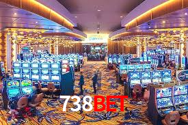 Sinta a adrenalina dos jogos de cassino com 738bet